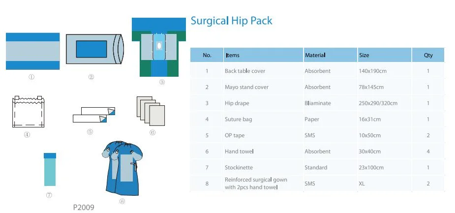 Hip Surgical Drape Orthopedic Hip Drape with Pouch
