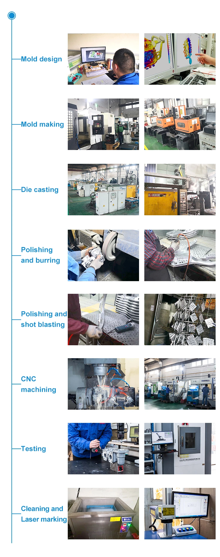 Excellent Alloy Aluminum Die Casting Medical Equipment Cover in Good Package